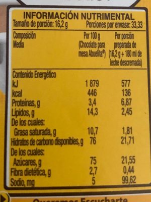 Chocolate abuelita 85g